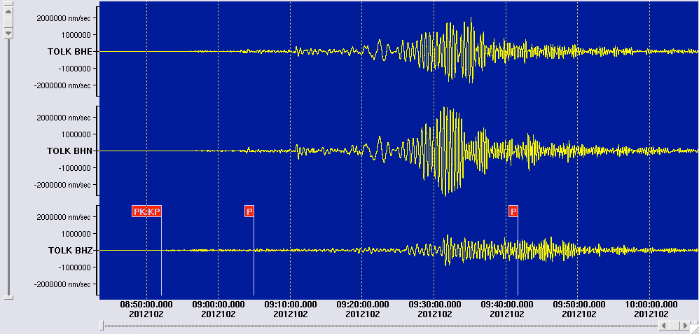 3 components recorded by TOLK, the closest USArray station to the event Latest monthly deployment map